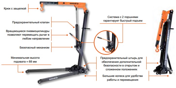 Краны bahco