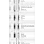 Торцевая головка для работы с амортизаторами, 16-19мм BAHCO Арт. BS100002