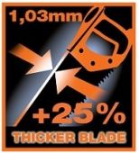 Ножовки Superior BAHCO 2700