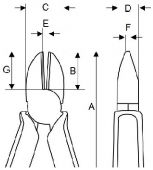 Бокорезы BAHCO 2171V