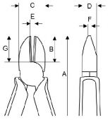 Бокорезы BAHCO 2191V