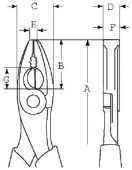 Бокорезы BAHCO 2678V