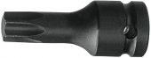 Удлинители BAHCO 7994S